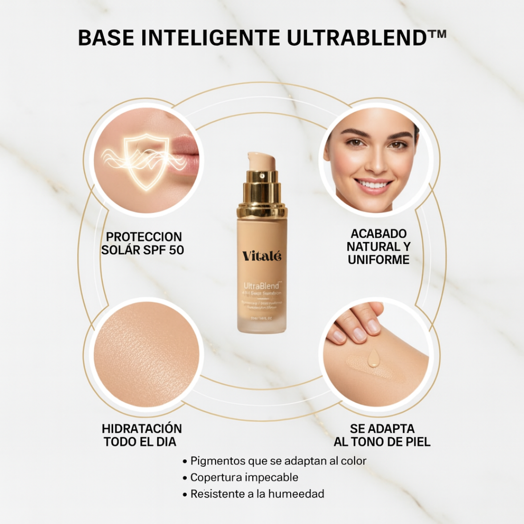 Base inteligente 4 en 1 GlowMatch™