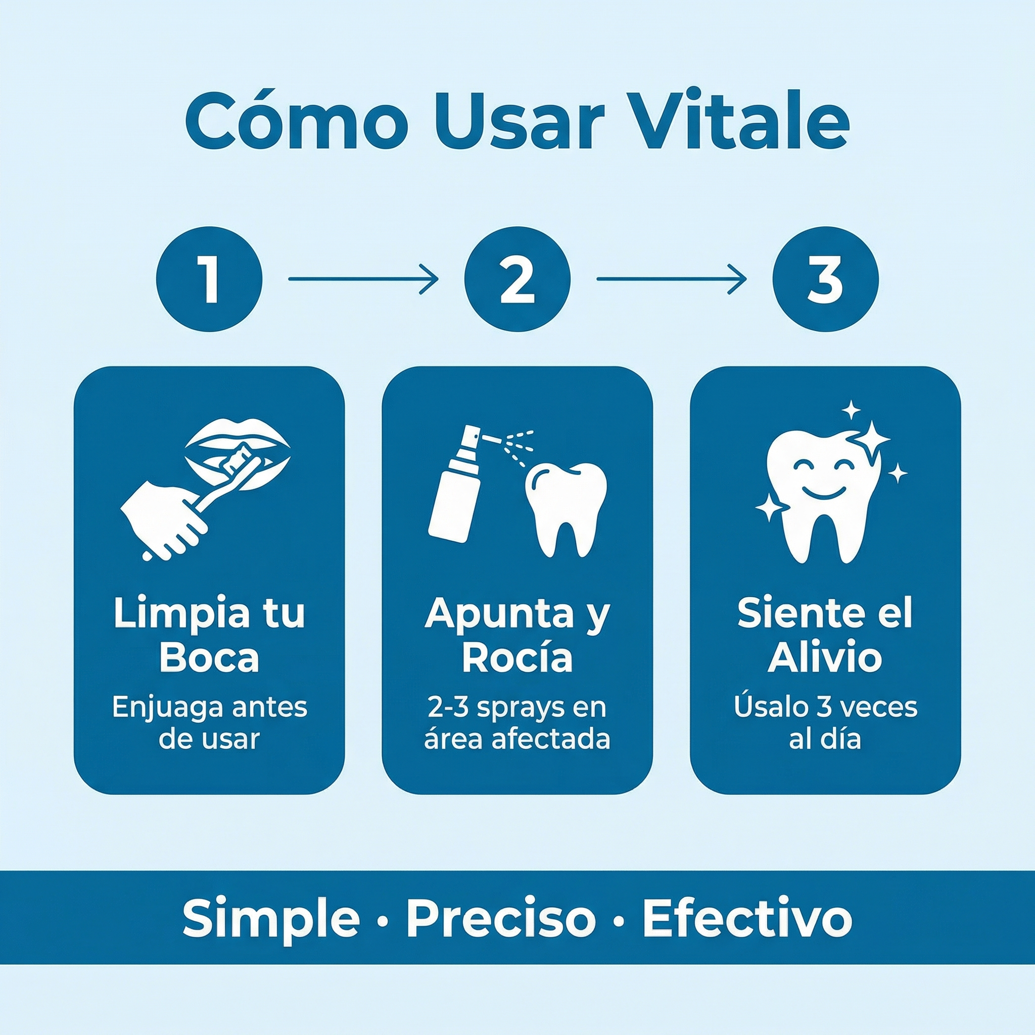 Vitale Spray Oral Natural para el Cuidado de Dientes y Encías
