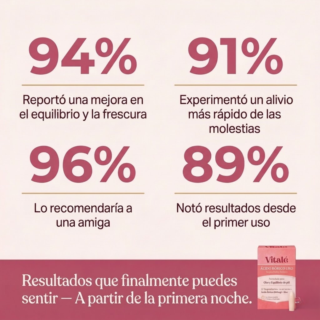 Vitalé URO Supositorios Vaginales de Ácido Bórico para el Olor y el Equilibrio del pH
